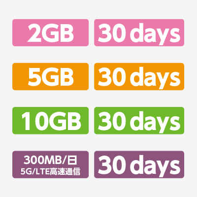 Rounded Image